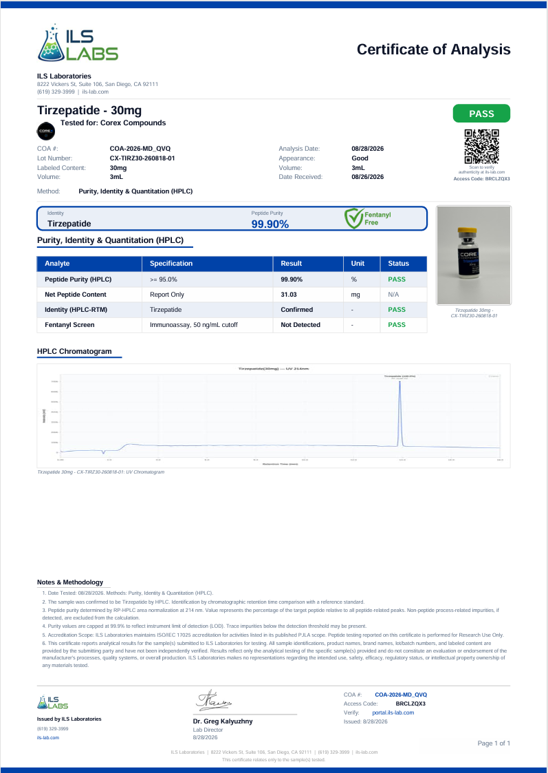 Supplied Certificate of Analysis for Tirzepatide 30mg